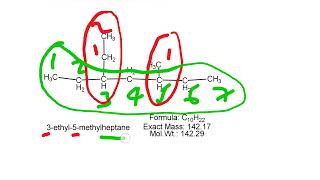 Origin of IUPAC name [upl. by Housen]