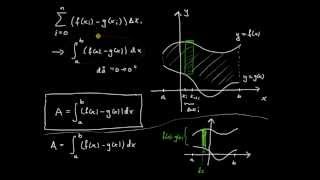 Tillämpningar av integraler del 1  introduktion och Riemannsummor [upl. by Eiramaliehs]