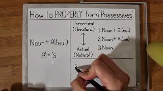 How to PROPERLY form Possessives in Korean [upl. by Christen]