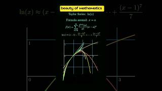 Decoding lnx with Taylor Series [upl. by Rozina]