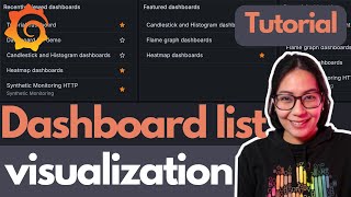 Beginners Guide  All about Dashboard List visualization  Grafana [upl. by Virgilia]