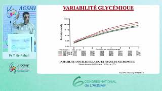 La variabilité glycémique Pr Y Er rahali [upl. by Htezil257]