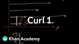 Curl 1  Partial derivatives gradient divergence curl  Multivariable Calculus  Khan Academy [upl. by Lynnet]