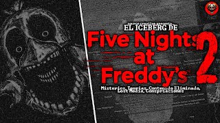 EL ICEBERG DE FIVE NIGHTS AT FREDDYS 2 [upl. by Gnart137]