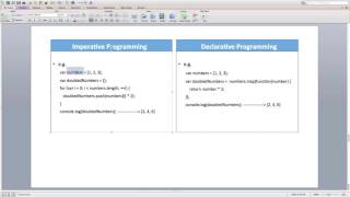 Lecture 17  Imperative vs Declarative Programming [upl. by Hippel569]