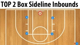 My Top 2 Basketball Box Sideline Inbounds Plays vs Man to Man Defense [upl. by Sillihp]