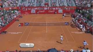 Ferrer Defeats Wawrinka In Buenos Aires Final Highlights [upl. by Girand]