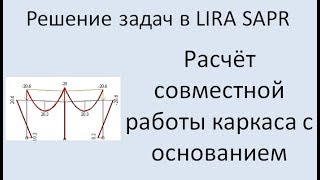 Lira Sapr Совместный расчёт каркаса с основанием [upl. by Acira]