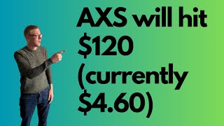 Axie Infinity AXS price prediction 2023  will 24x your money [upl. by Mullane]