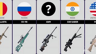 Sniper Rifle From Different Countries [upl. by Aihsetal]