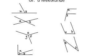 Graad 8 meetkunde [upl. by Lemrahs]