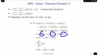 NavierStokes Equations  Introduction  Einstein and Index Notation [upl. by Toback]