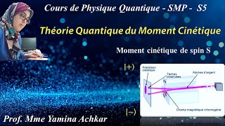 Théorie Quantique du Moment Cinétique Partie 5  chapitre 6  cours de physique quantique SMP [upl. by Narhet]