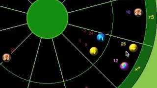 Vedic Astrology Software  Jyotish Studio  JS 3 R 7  Training 1 [upl. by Compton]