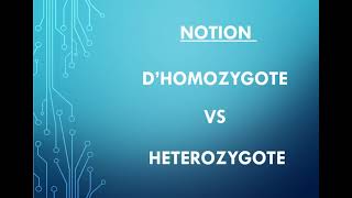 homozygote VS hétérozygote [upl. by Enailuj]