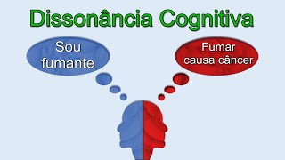 A Teoria da Dissonância Cognitiva de Leon Festinger [upl. by Salamone344]