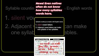 Complex English syllabication rules syllabication [upl. by Llednor]