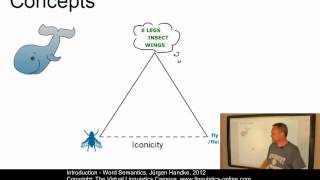 SEM101  Word Semantics [upl. by Ecyned]