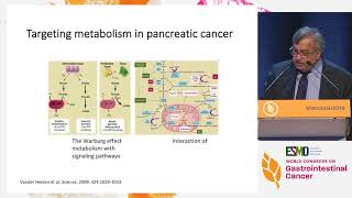 Improving the outcome of patients with metastatic pancreatic cancer [upl. by Annaiel268]