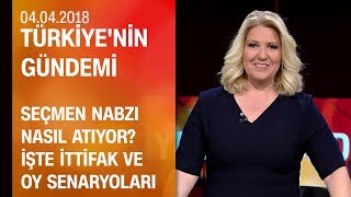 İttifak ve oy senaryoları  Türkiyenin Gündemi 04042018 Çarşamba [upl. by Basil]