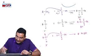 Lecture5 Hinsberg reaction amp Hofmann mustard oil reaction [upl. by Calida]