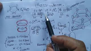 Lecture 05  Furan Preparation and Chemical reactions Diels Alder reaction Part02 [upl. by Arawaj557]