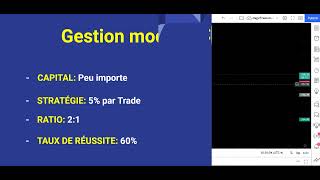 Le Secret du TRADING avec Effet de Levier [upl. by Putnam]