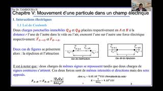 Physique Terminale DChapitre 5 Mouvement d’une particule dans un champ électrique Partie 1 [upl. by Acinoj]