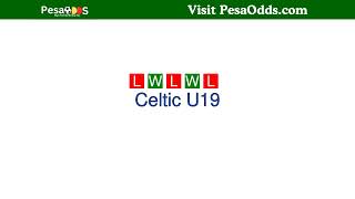 Atalanta U19 vs Celtic U19 Prediction [upl. by Baler]