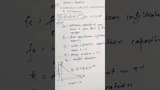 Hortons Equation hydrology equations viral shorts youtuneshorts tranding [upl. by Reagen]