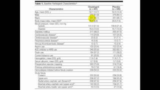 Antiplatelet agents for the prevention of arteriovenous fistulagraft thromboses [upl. by Ysak261]