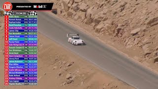 Lia Block Race Up Pikes Peak Full Video [upl. by Cirnek]