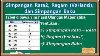 Cara Menghitung Simpangan RataRata RagamVariansi dan Simpangan Baku Data Kelompok [upl. by Ahsuoj548]