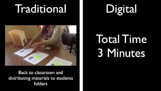 Traditional Vs Digital Workflow using Showbie [upl. by Nairda]