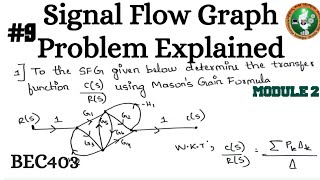 9 Signal Flow Graph Problem Explained Module 2 4th Sem ECE 2022 Scheme VTU BEC403 [upl. by Nomelif803]