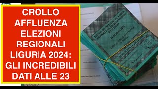 Investv in vista delle elezioni Riccardo Designori prova uno SHORT su MICROSOFT [upl. by Eido]