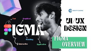 Figma Overview  The Editor in Figma  gravitycoding  IN HINDI  UI UX DESIGN  Figma Full Course [upl. by Alek553]