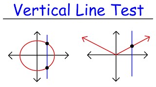 Vertical Line Test [upl. by June]