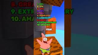 Brain teaser quiz that Ill win easy  Brain Teaser With SpongeBob shorts [upl. by Suolevram]