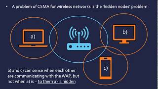 CSMACA with and without RTSCTS [upl. by Ilujna]