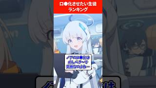 【ぺろぺろ】ひよこ化させたい生徒ランキング ブルアカ ブルーアーカイブ [upl. by Eeresid]