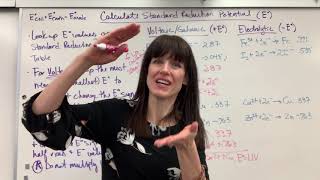 Calculate Standard Reduction Potential From Half Reactions [upl. by Eentrok]