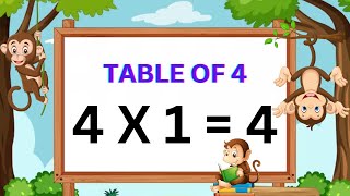 Table of 4  Learn Multiplication Table of 4x14  Table of four  Child Learning Factory [upl. by Alarise865]