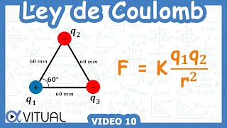 ⚡ Ley de Coulomb Triángulo Equilátero ► Ejercicio de 3 cargas [upl. by Andriette]