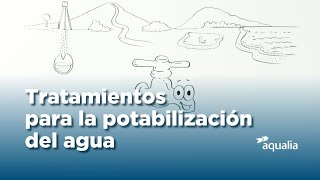 Tratamientos para la Potabilización del Agua  Aqualia [upl. by Leiad]