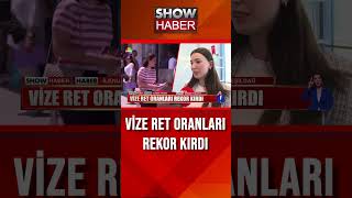 Vize aslanın ağzında showanahaber shorts [upl. by Hudis]