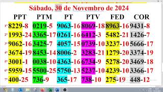 RESULTADOS LOTERIA FEDERAL E PARATODOS 30112024 [upl. by Cerveny]