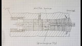 ExpertenInterview zur SPANNZANGE [upl. by Tindall]