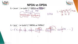 28 Deterministic Pushdown Automata [upl. by Nadya]