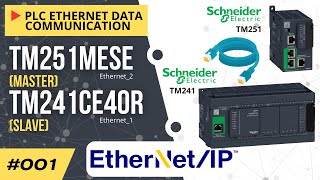 EthernetIP Communication TM251 Master with TM241 Slave  Schneider Machine Expert [upl. by Stroud]